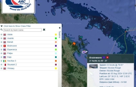 Ici la Brainwave en Nord d'Australie en bleu.